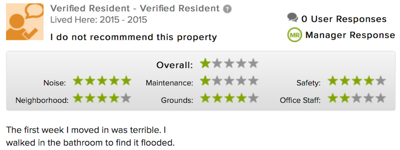 Property Reviews Leak Damage