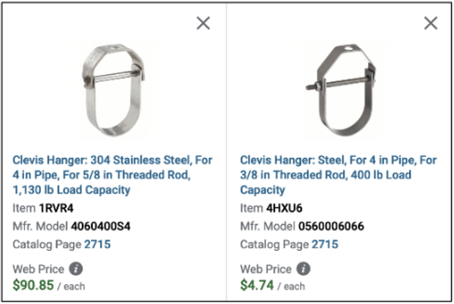 A side-by-side comparison of two very similar clevis hangers, one with a cost of $90.85 and one with a cost of $4.74.
